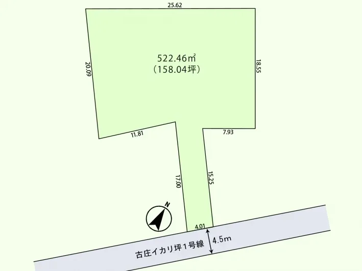 葵区古庄３丁目